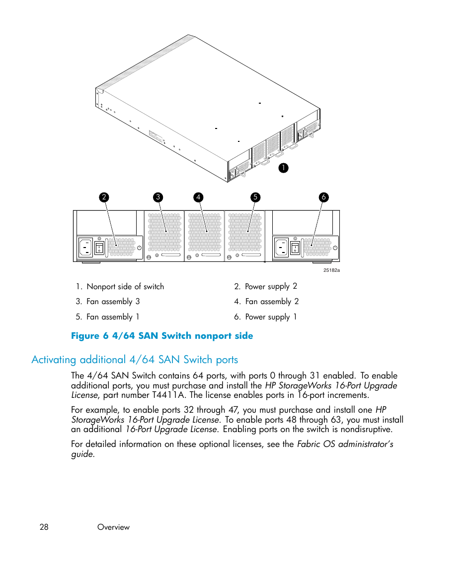 Activating additional 4/64 san switch ports, 6 4/64 san switch nonport side, Figure 6 4/64 san switch nonport side | IBM AA-RWF3A-TE User Manual | Page 28 / 159