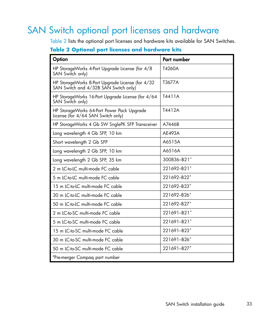 San switch optional port licenses and hardware, 2 optional port licenses and hardware kits, San swtich optional kits | IBM AA-RWF3A-TE User Manual | Page 33 / 159