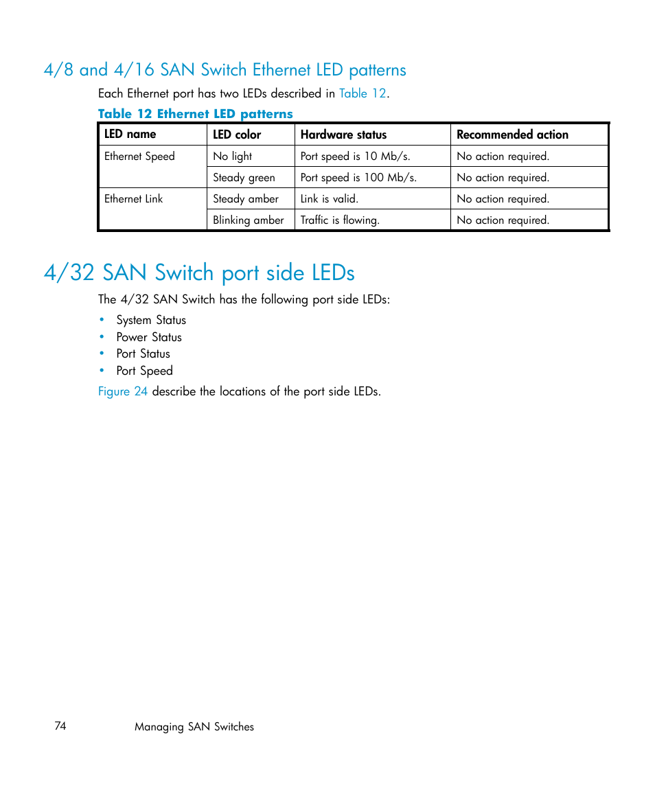 4/8 and 4/16 san switch ethernet led patterns, 4/32 san switch port side leds, 12 ethernet led patterns | IBM AA-RWF3A-TE User Manual | Page 74 / 159