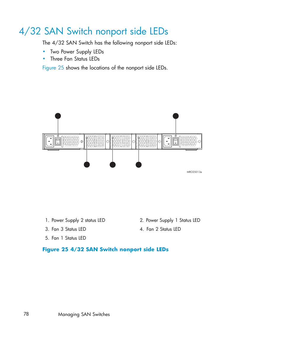 4/32 san switch nonport side leds, 25 4/32 san switch nonport side leds | IBM AA-RWF3A-TE User Manual | Page 78 / 159