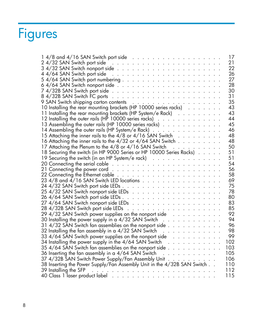 Figures | IBM AA-RWF3A-TE User Manual | Page 8 / 159