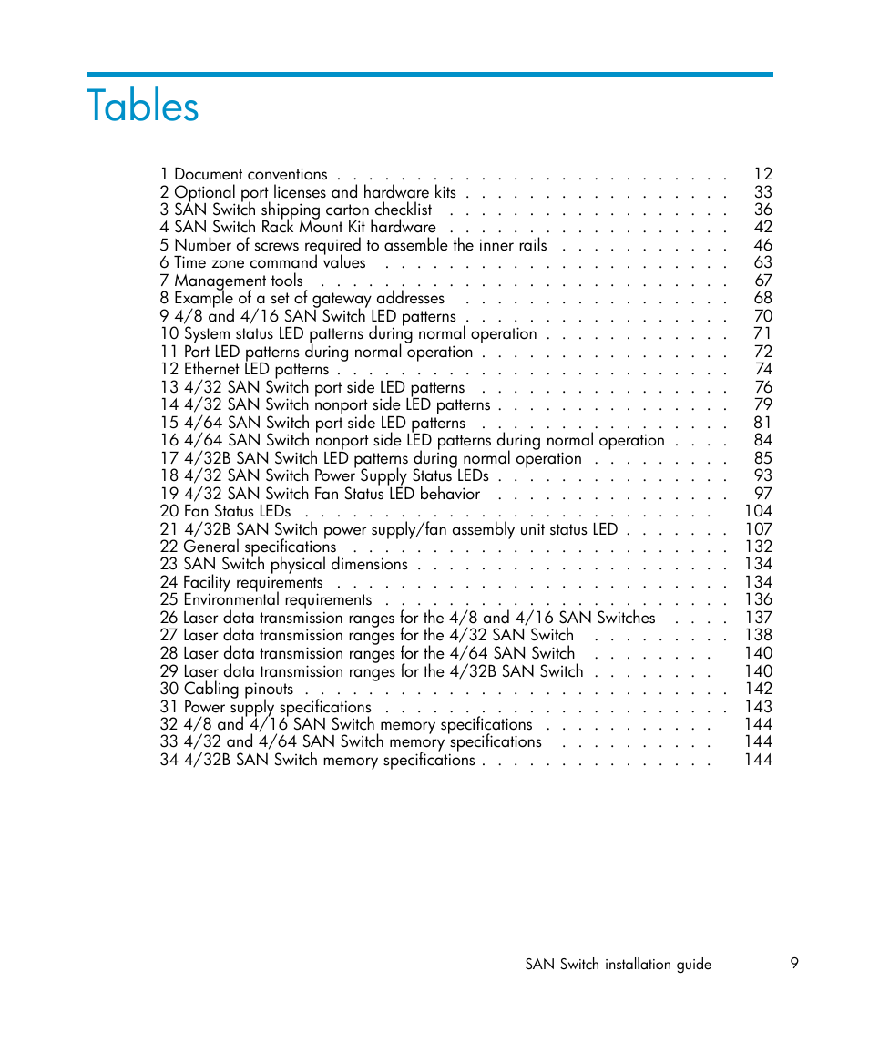 Tables | IBM AA-RWF3A-TE User Manual | Page 9 / 159