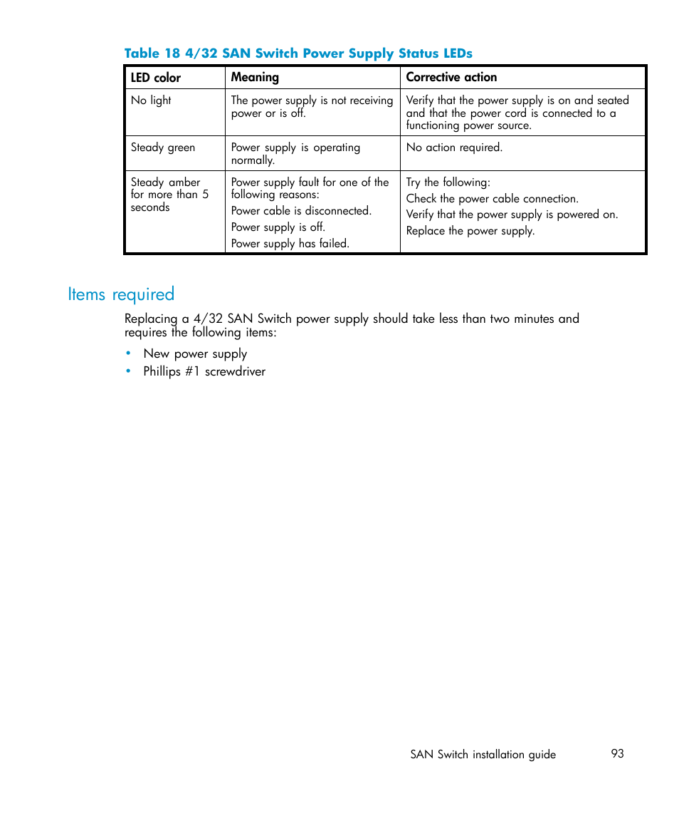 Items required, 18 4/32 san switch power supply status leds | IBM AA-RWF3A-TE User Manual | Page 93 / 159