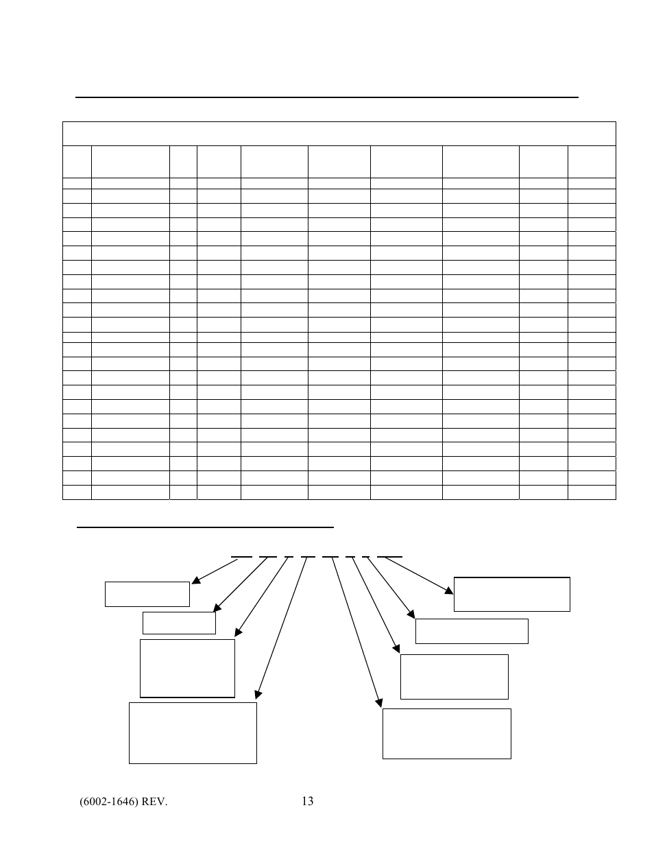 Online power, Single phase, Ul1481 micro-chips & other component’s list | IBM Fire Alarm Back-up UPS1481 UNIT User Manual | Page 19 / 50