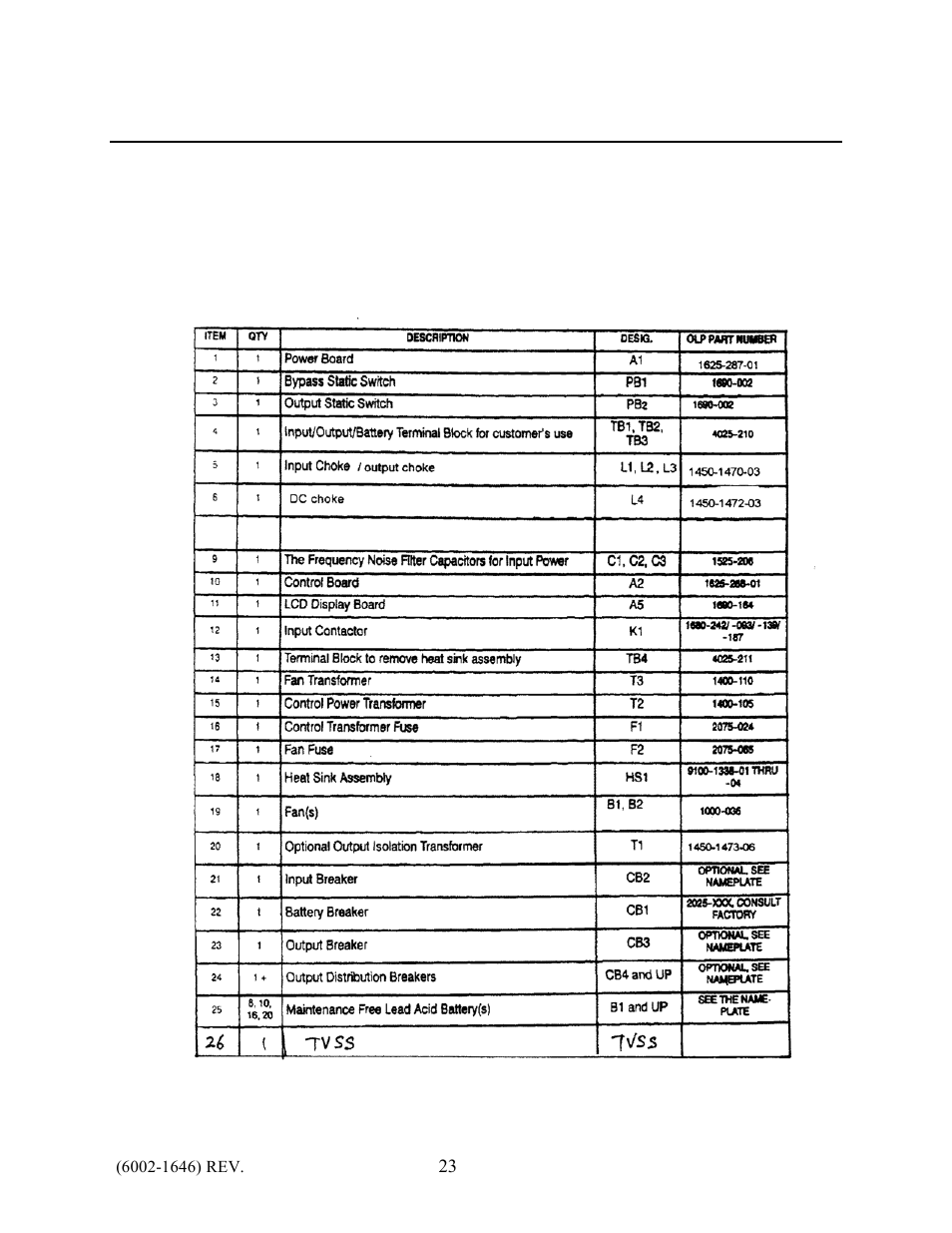 Online power | IBM Fire Alarm Back-up UPS1481 UNIT User Manual | Page 29 / 50