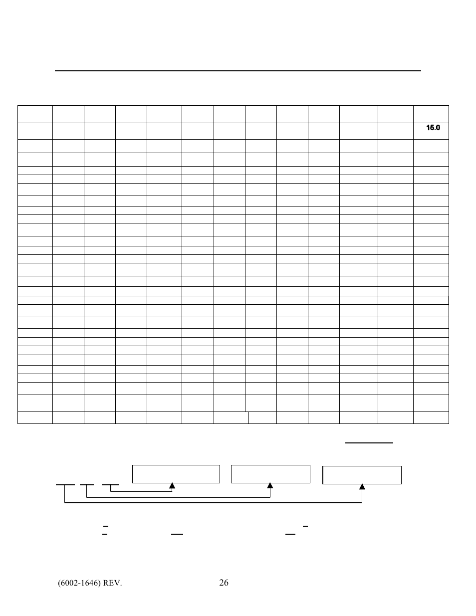 Online power, Appendix a: extended battery run chart, Basic model designate designate kva | IBM Fire Alarm Back-up UPS1481 UNIT User Manual | Page 32 / 50