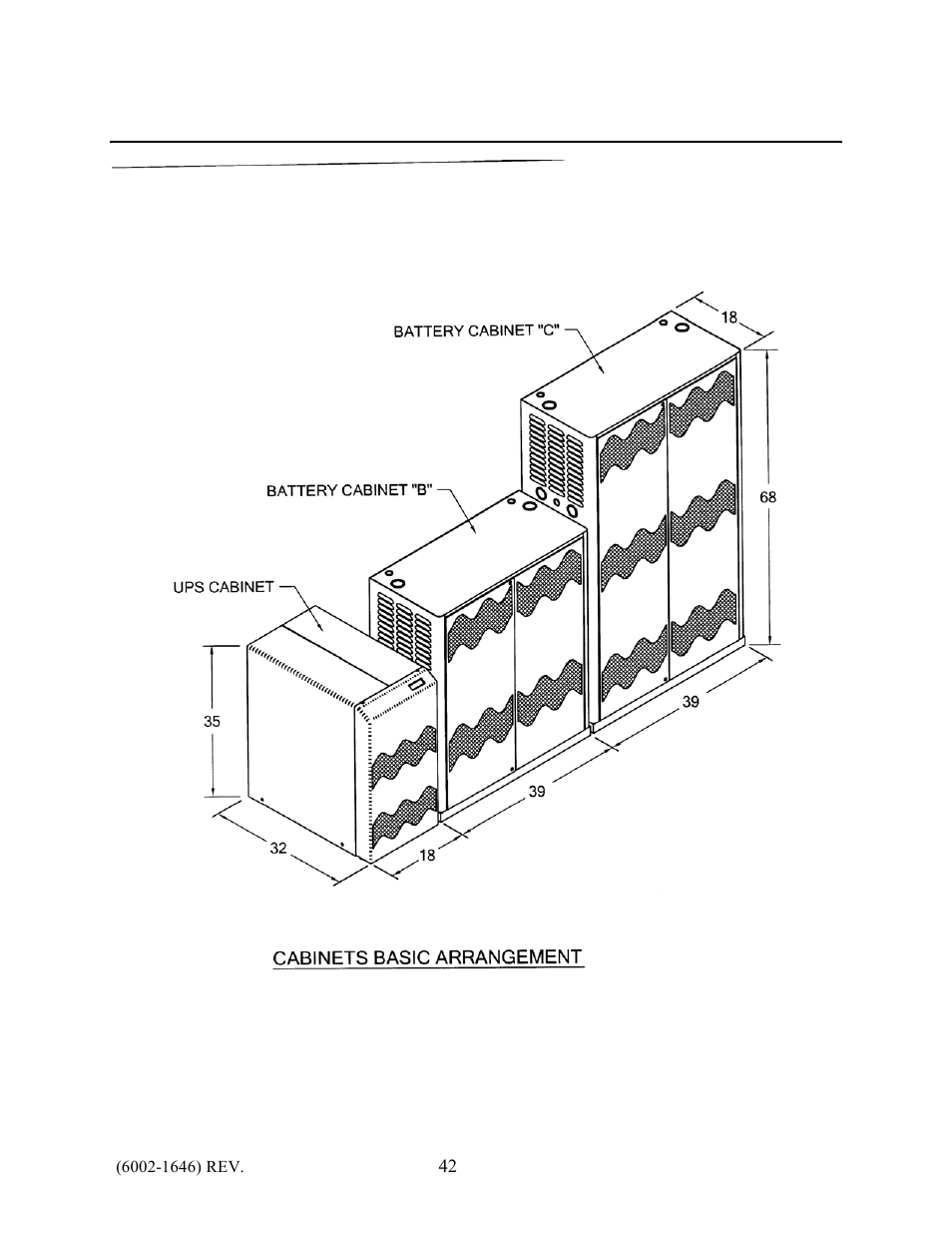 Online power | IBM Fire Alarm Back-up UPS1481 UNIT User Manual | Page 48 / 50