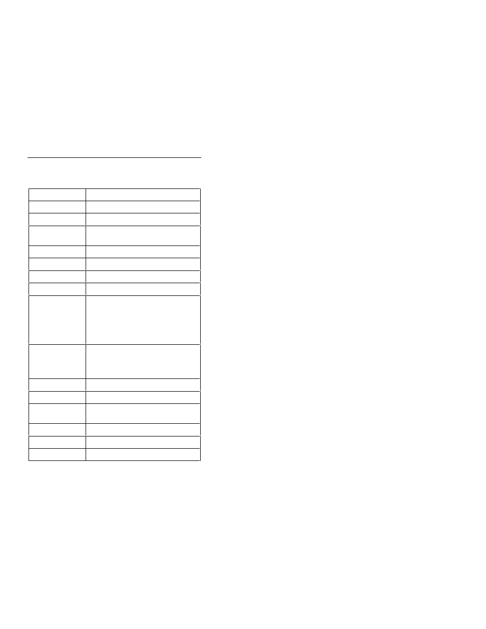 Product overview | IBM Z50 User Manual | Page 20 / 77