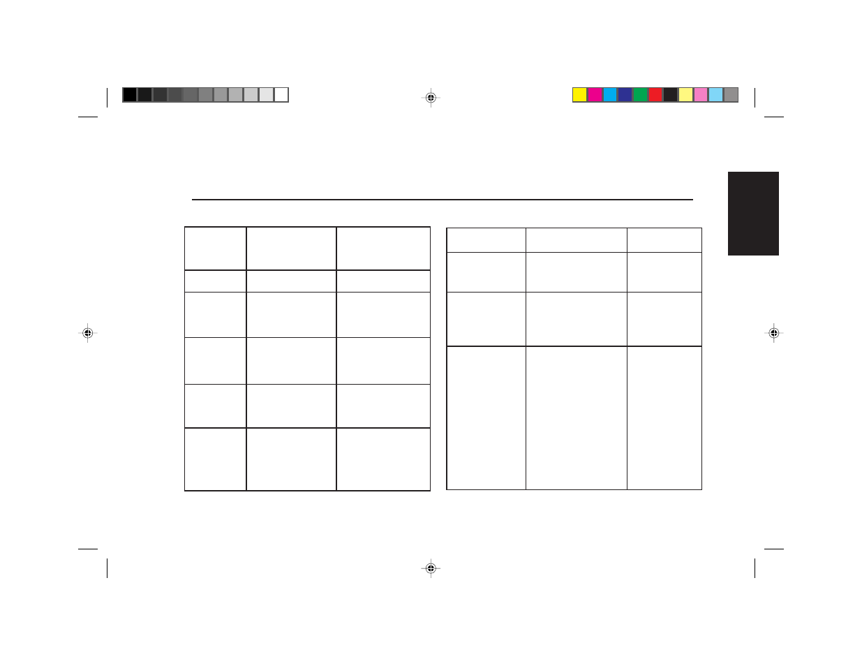 Specifications, English | IBM C50 User Manual | Page 13 / 24