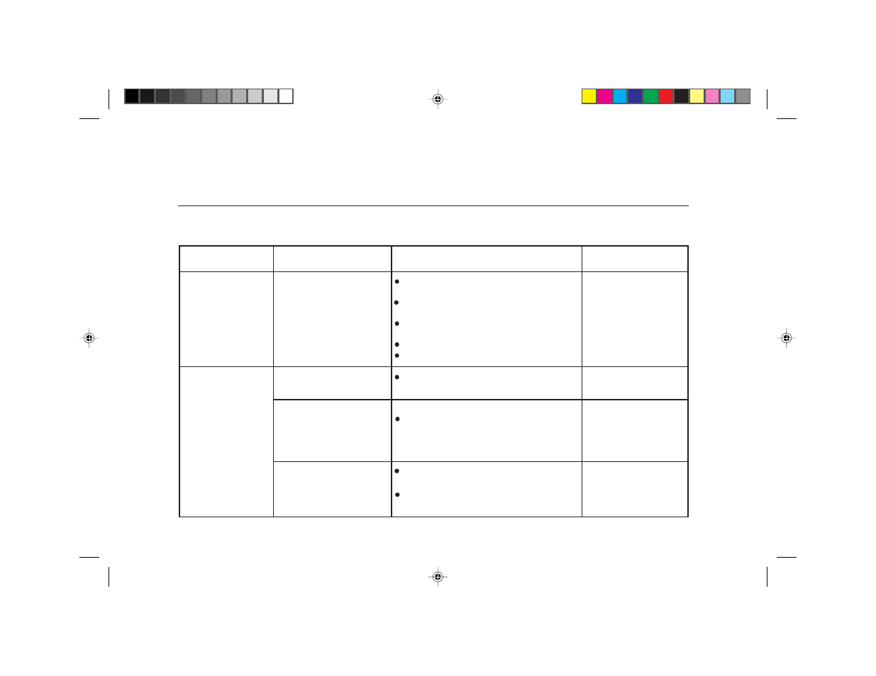 Troubleshooting | IBM C50 User Manual | Page 14 / 24