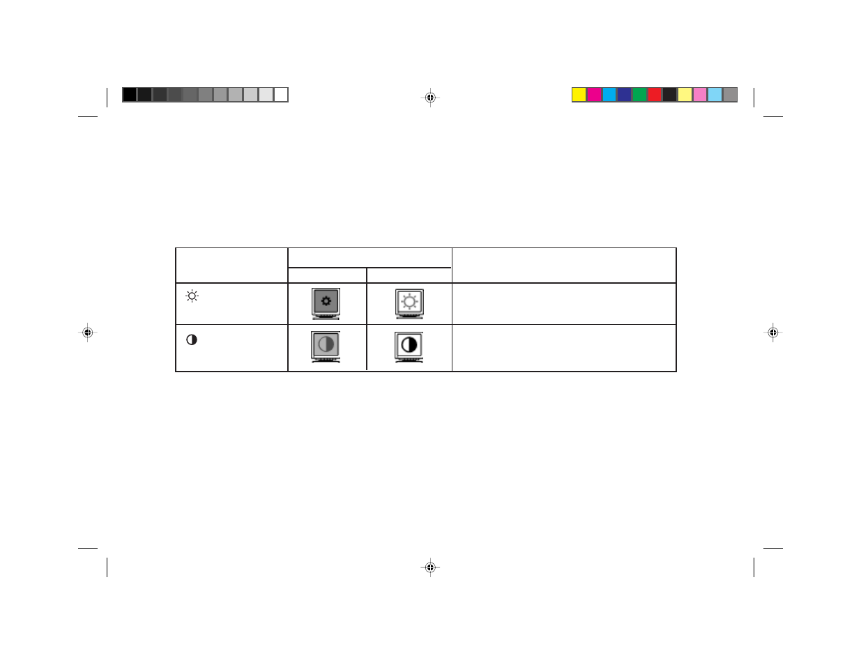 Brightness and contrast | IBM C50 User Manual | Page 8 / 24