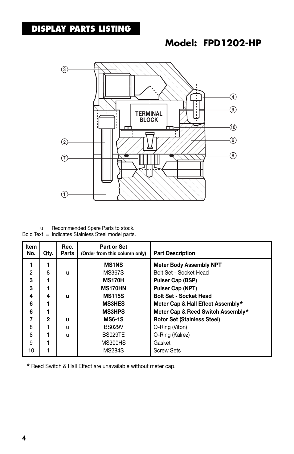 Model: fpd1202-hp, Display parts listing | Iomega HIGH FPD1000-HP User Manual | Page 6 / 12