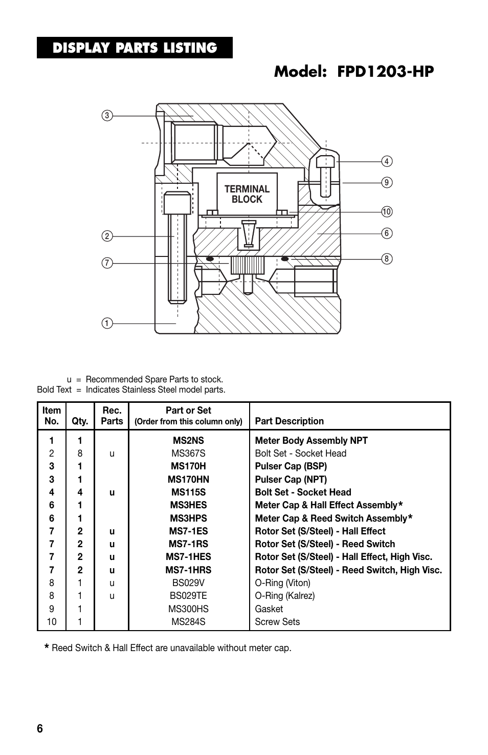 Model: fpd1203-hp, Display parts listing | Iomega HIGH FPD1000-HP User Manual | Page 8 / 12