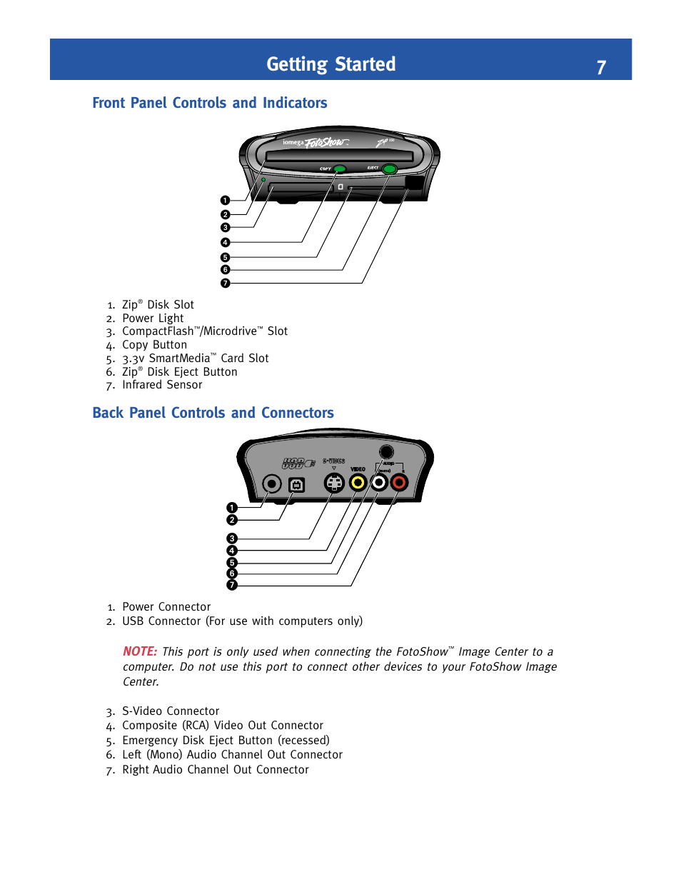 Getting started 7, Front panel controls and indicators, Back panel controls and connectors | Iomega FotoShow Digital Image Center User Manual | Page 7 / 68
