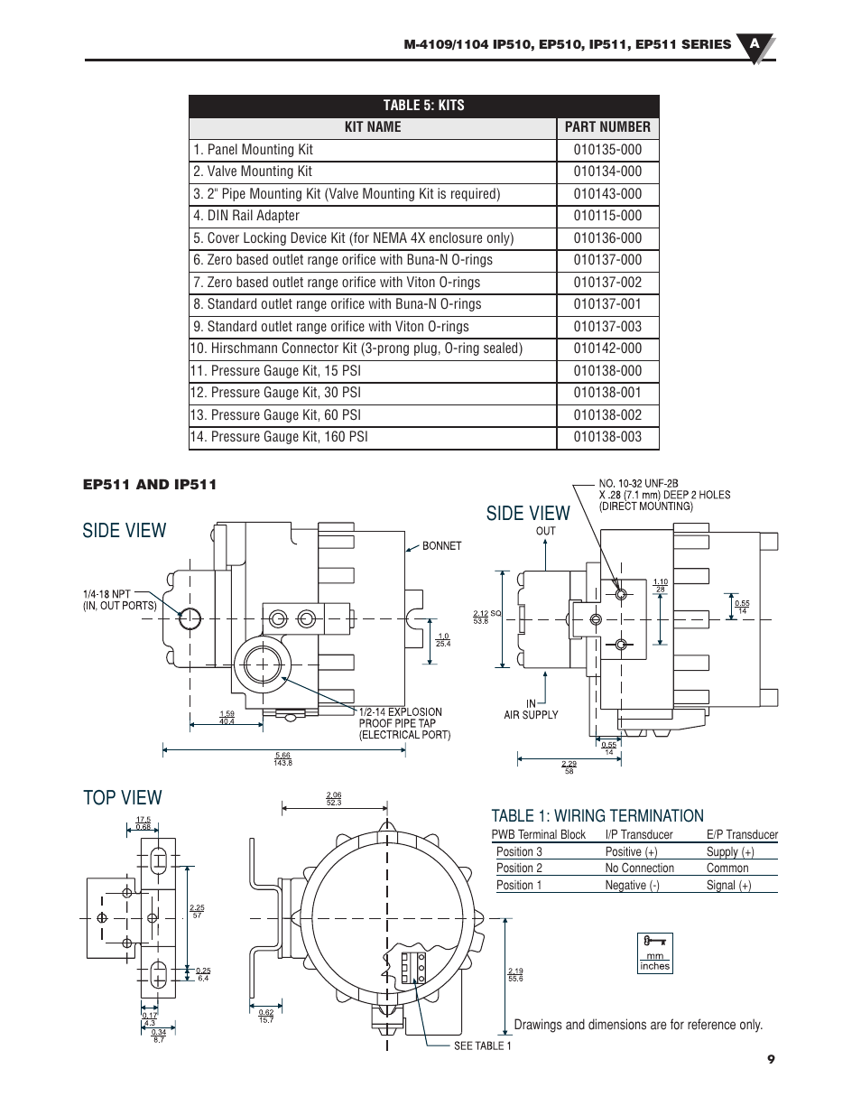 Side view, Side view top view | Iomega EP510 User Manual | Page 9 / 12