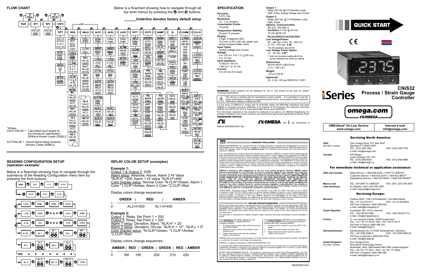 Iomega PROCESS / STRAIN GAUGE CONTROLLER CNIS32 User Manual | 2 pages