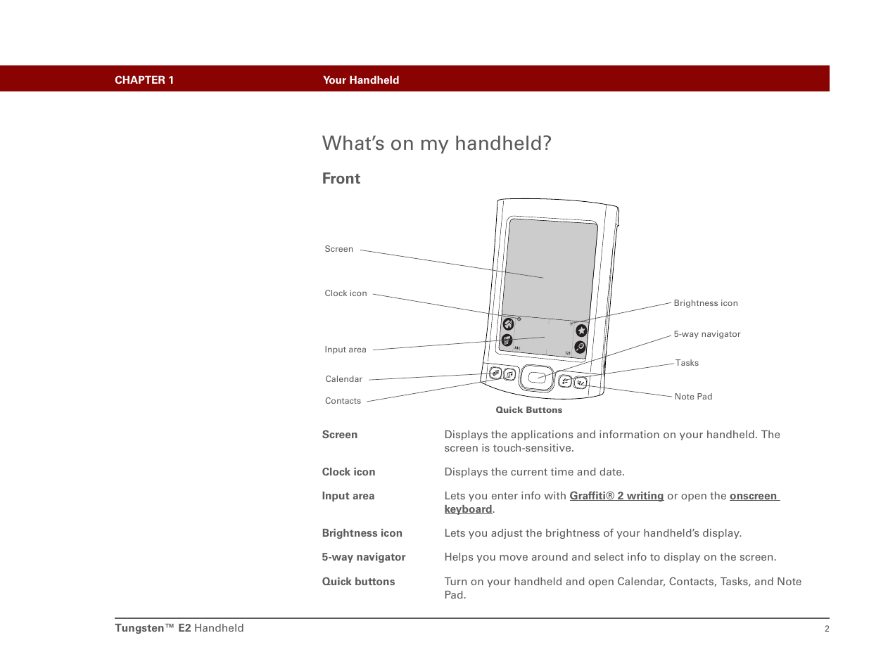 What’s on my handheld, Front | Int'l Wireless E2 User Manual | Page 11 / 159