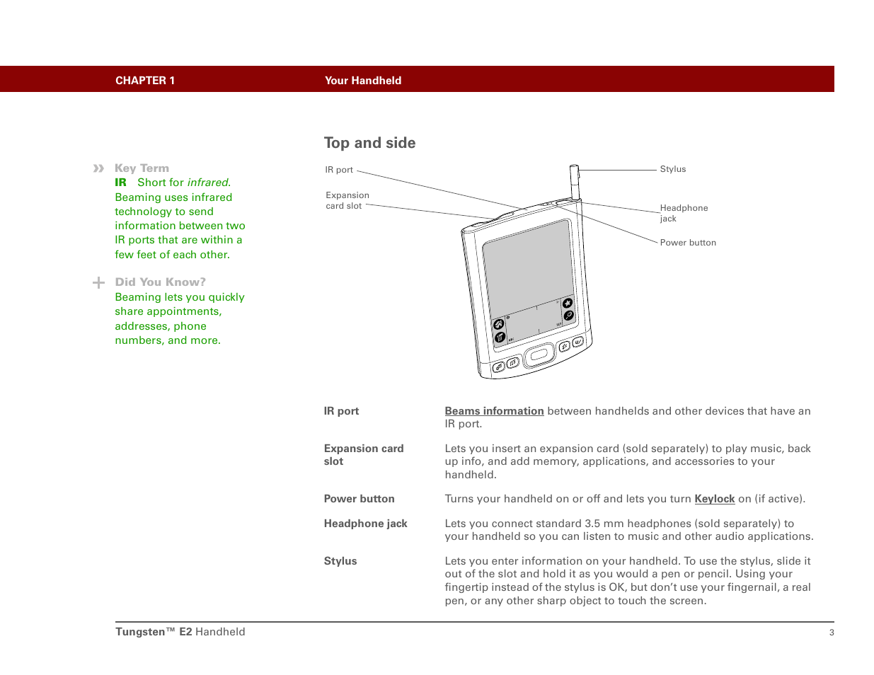 Top and side | Int'l Wireless E2 User Manual | Page 12 / 159