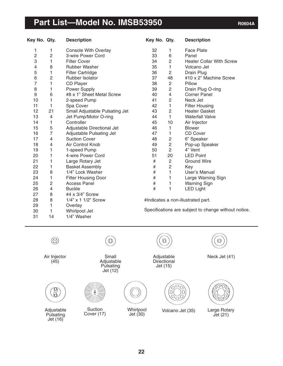 Image IMSB53950 User Manual | Page 22 / 24