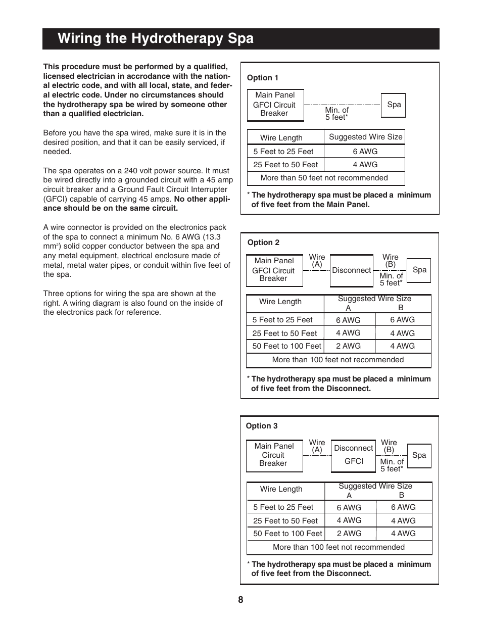 Wiring the hydrotherapy spa | Image IMSB53950 User Manual | Page 8 / 24