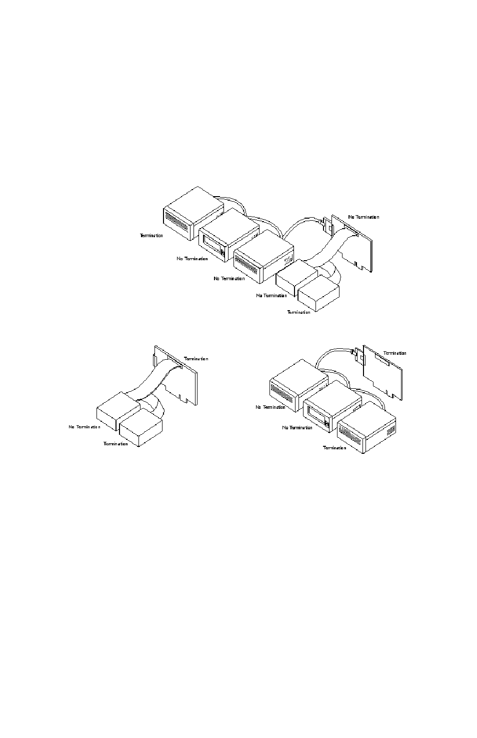 Scsi bus termination | Initio INI-9100UW User Manual | Page 23 / 116