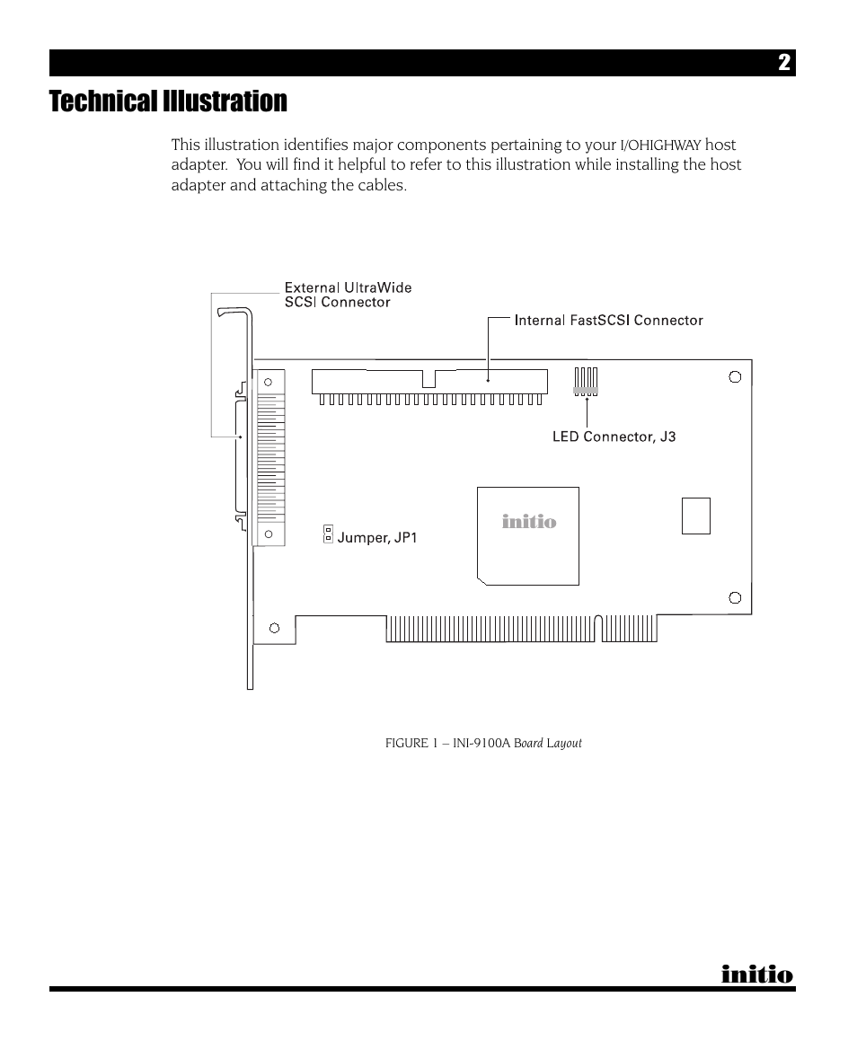 Technical illustration, Initio | Initio I/O HIGHWAY User Manual | Page 6 / 62