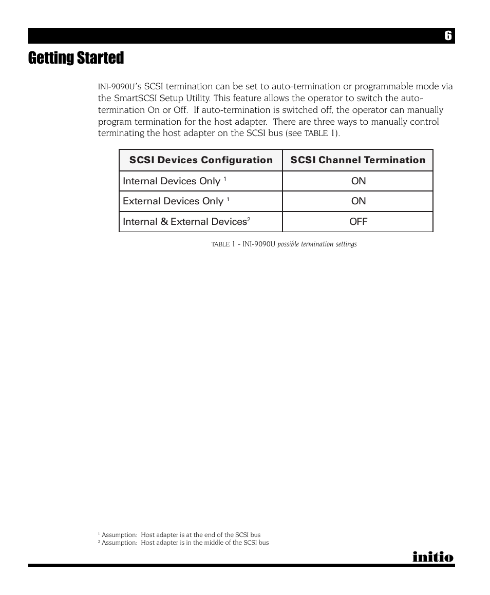 Getting started, Initio | Initio INI-9090U User Manual | Page 10 / 64