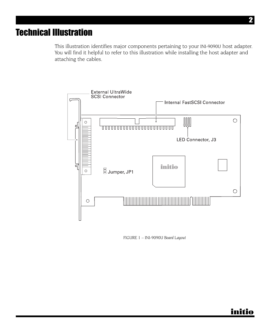 Technical illustration, Initio | Initio INI-9090U User Manual | Page 6 / 64