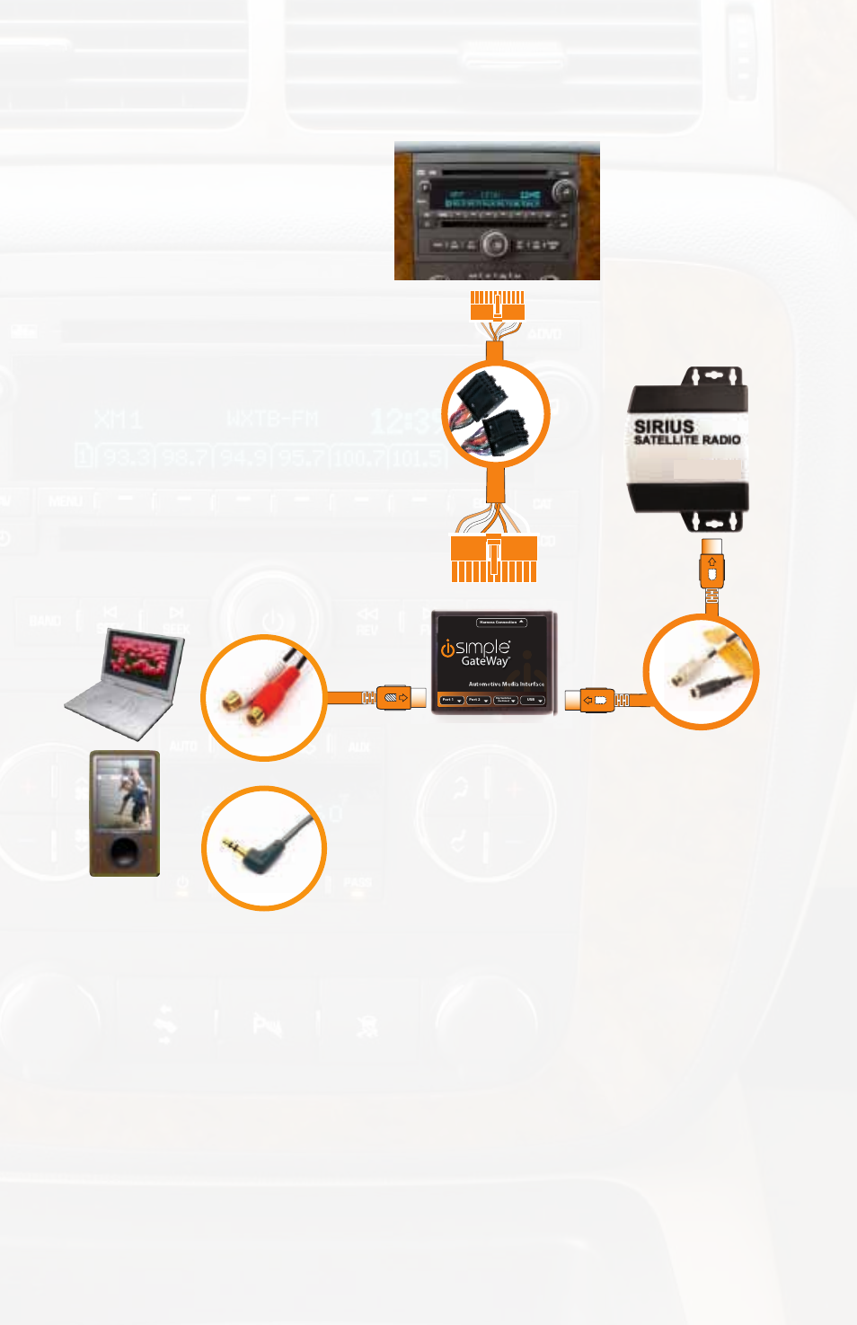 Media gateway & optional add-ons, Mp3 player, Dvd player | Not included) | iSimple ISGM11 User Manual | Page 3 / 11