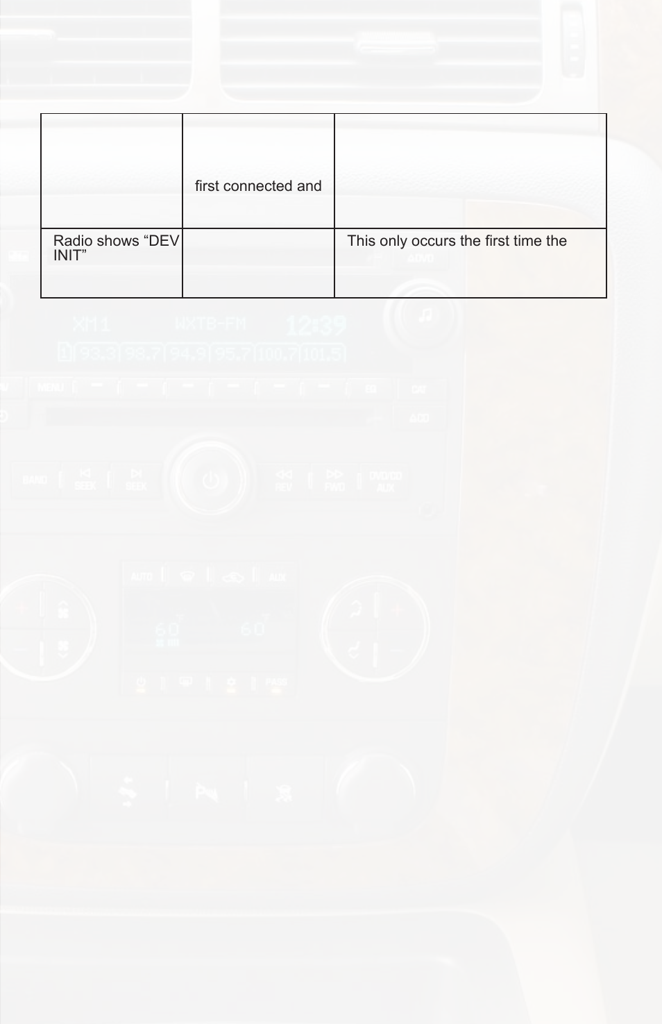 Troubleshooting, Symptom cause remedy | iSimple ISGM11 User Manual | Page 9 / 11