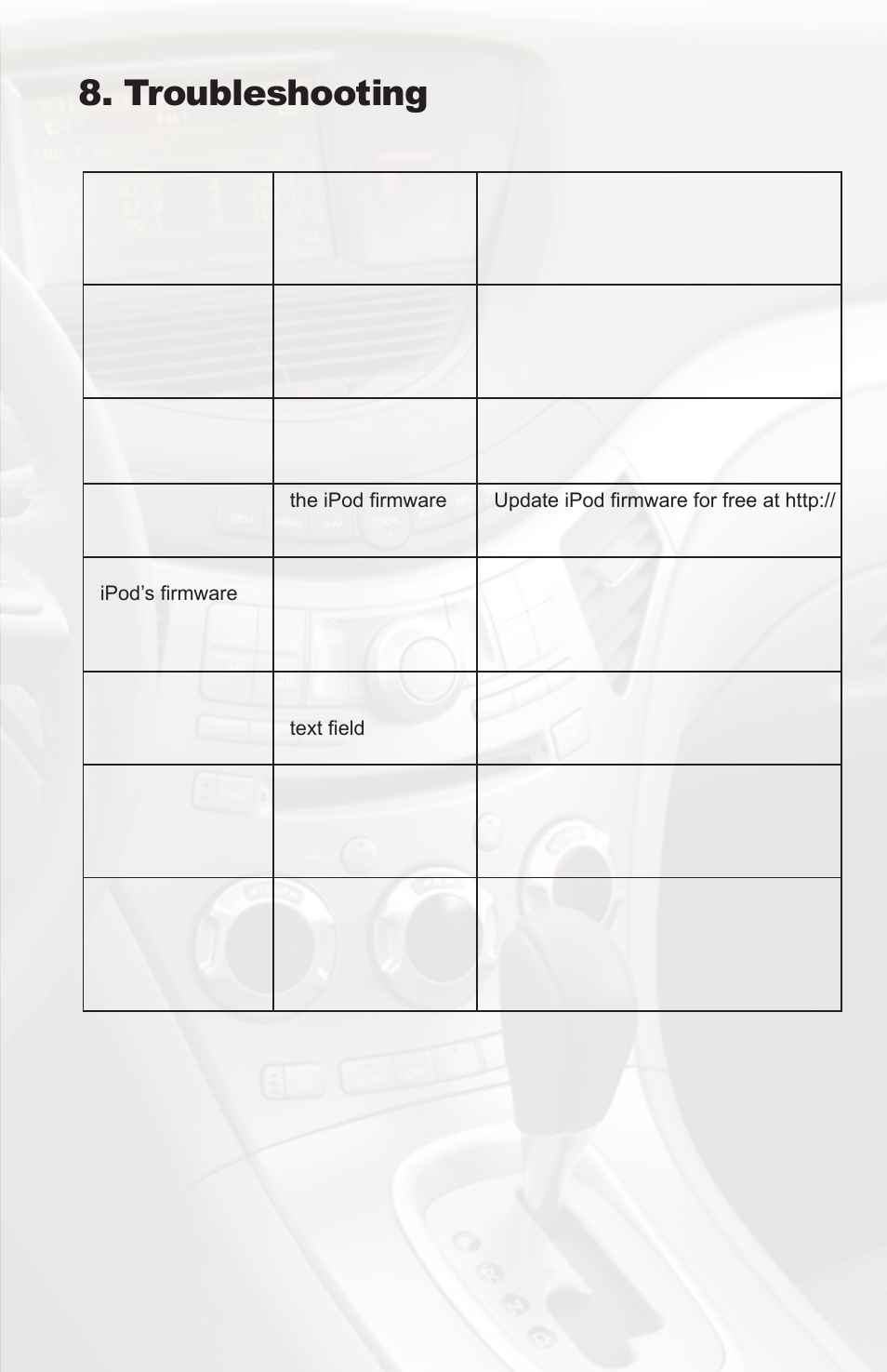 Troubleshooting, Symptom cause remedy | iSimple PGHSB1 User Manual | Page 9 / 14