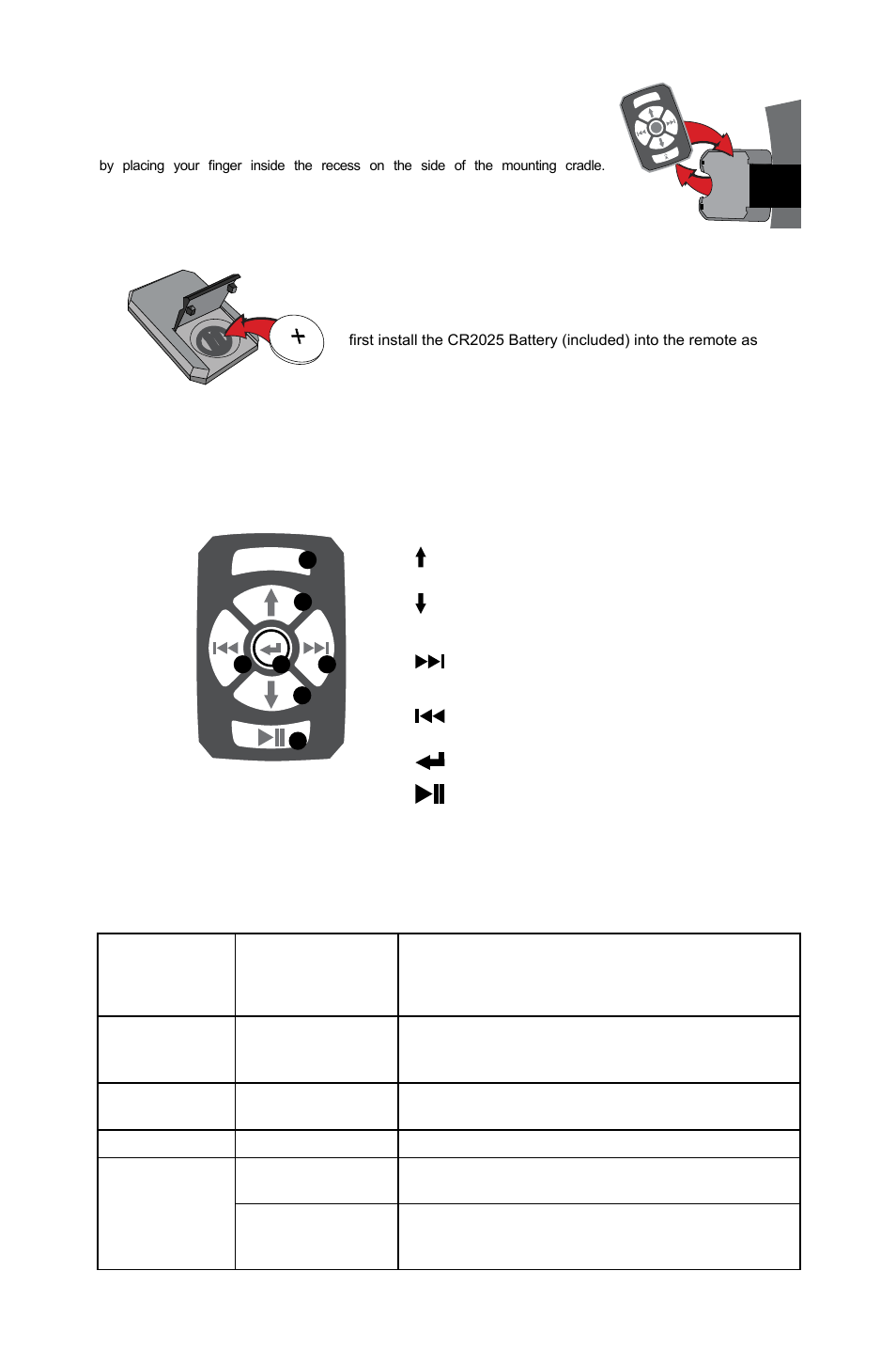 Left right, Troubleshooting, Symptom cause remedy | Remote control, Operation, Wifli, Battery installation | iSimple IS76PRO User Manual | Page 3 / 4