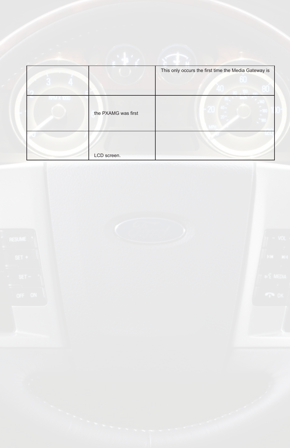 Troubleshooting, Symptom cause remedy | iSimple ISFD11 User Manual | Page 10 / 14