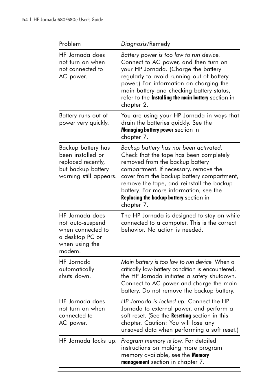 iSimple Handheld PC 680/680e User Manual | Page 160 / 202