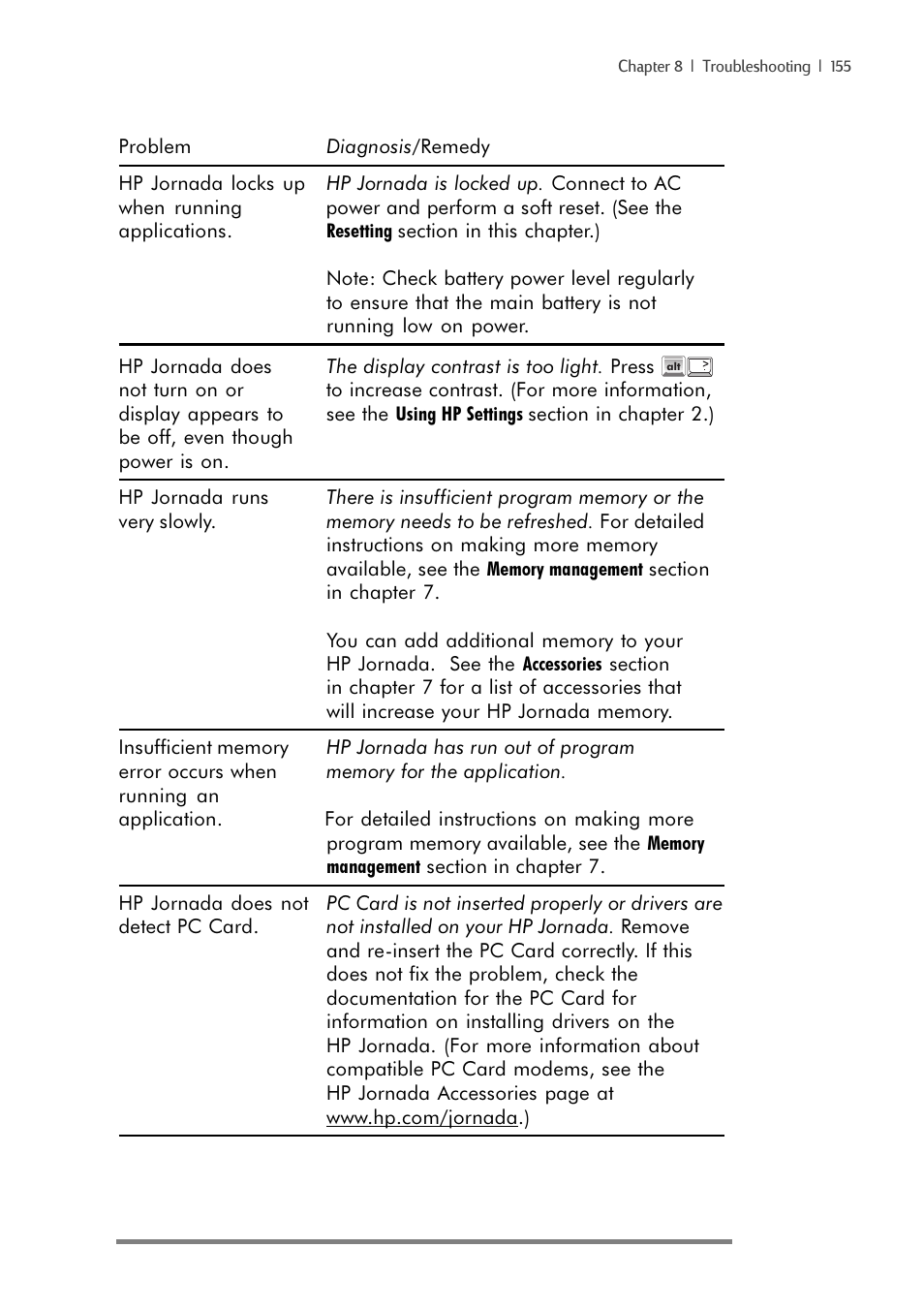 iSimple Handheld PC 680/680e User Manual | Page 161 / 202