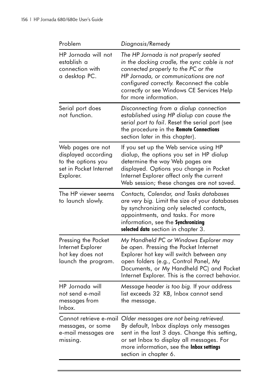 iSimple Handheld PC 680/680e User Manual | Page 162 / 202