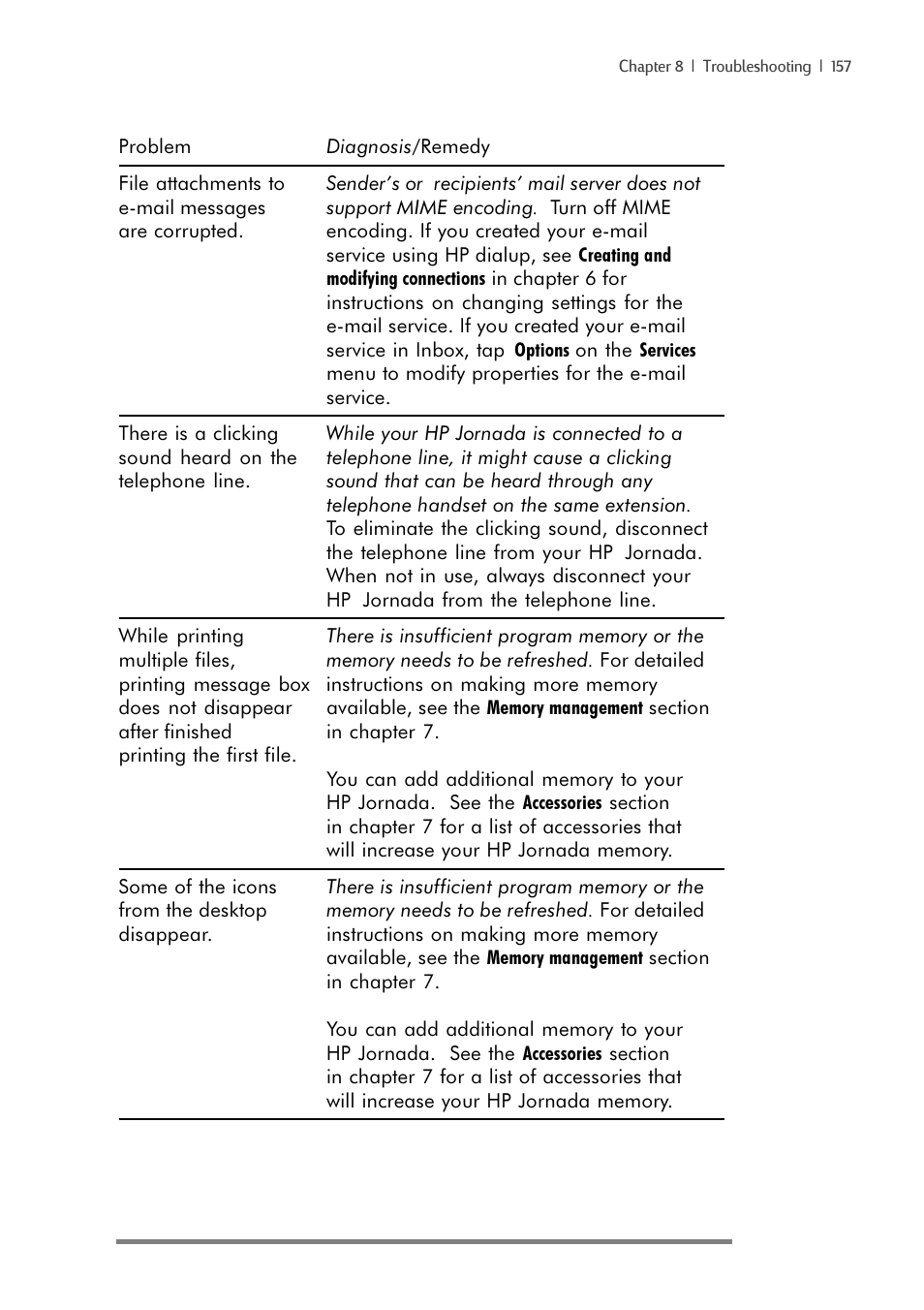 iSimple Handheld PC 680/680e User Manual | Page 163 / 202