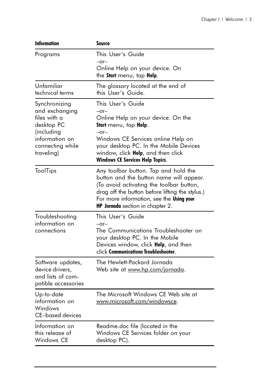 iSimple Handheld PC 680/680e User Manual | Page 9 / 202