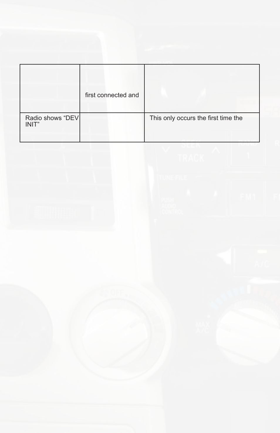 Troubleshooting, Symptom cause remedy | iSimple ISTY11 User Manual | Page 8 / 12