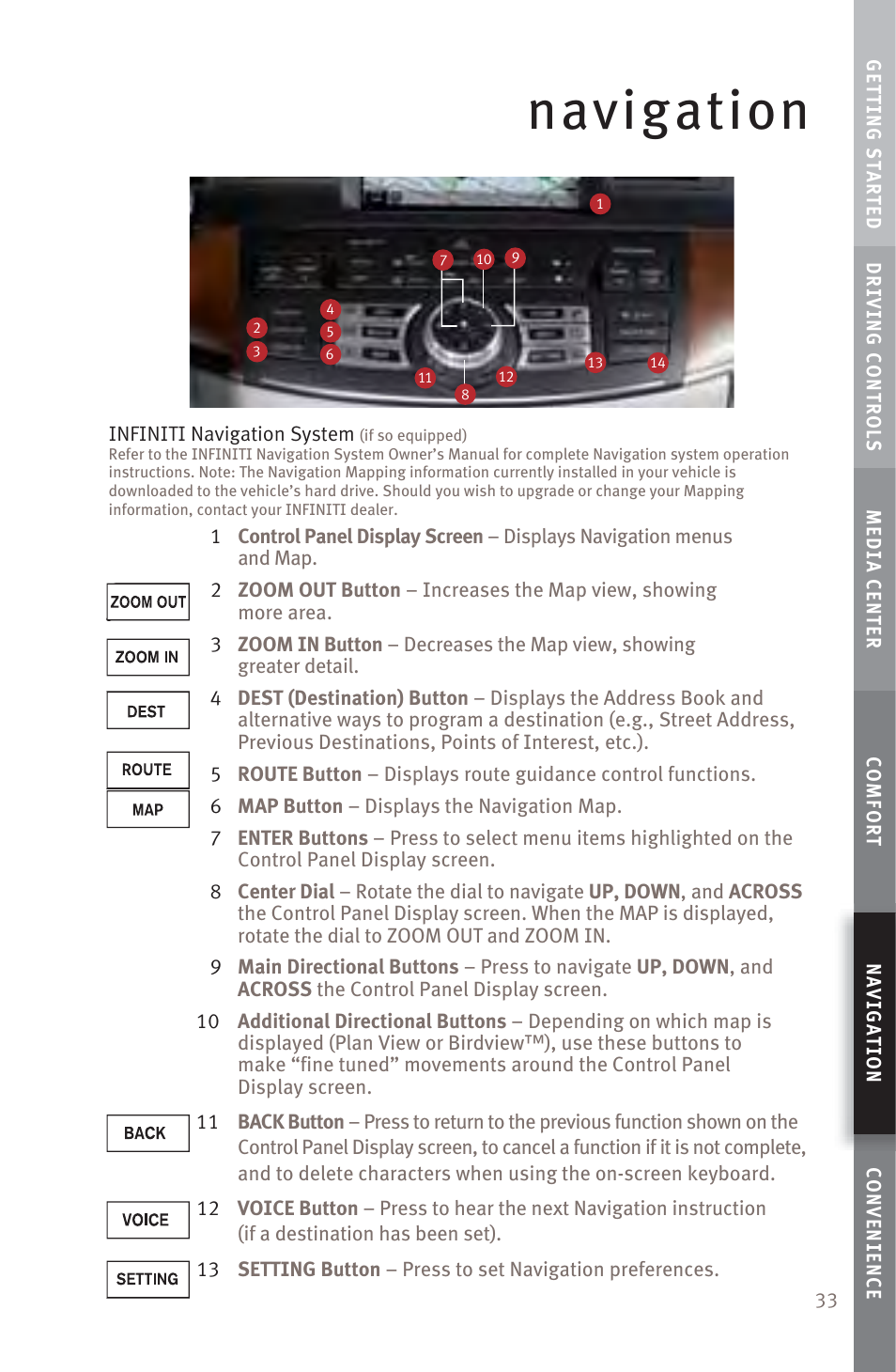 Navigation | Infiniti M45 User Manual | Page 35 / 48