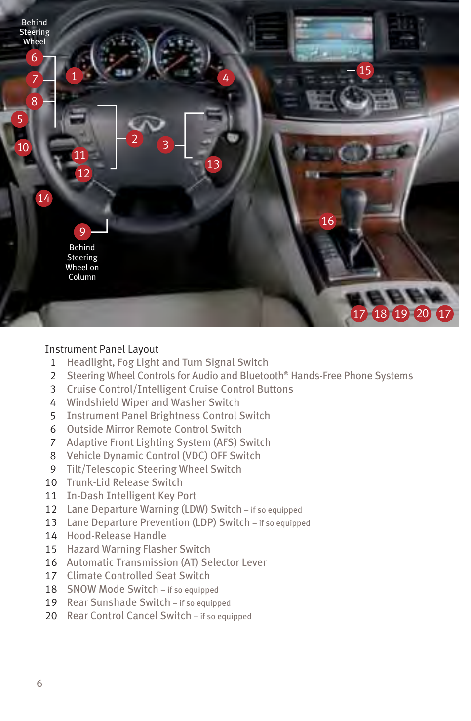 Infiniti M45 User Manual | Page 8 / 48