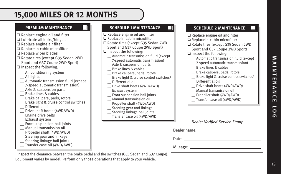 Infiniti Automobile User Manual | Page 17 / 47