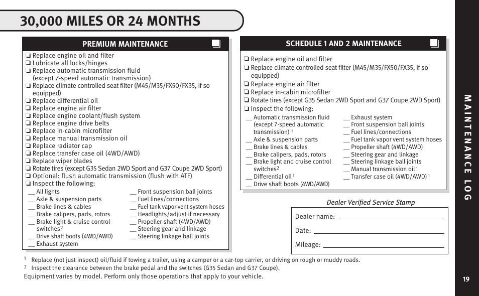 Infiniti Automobile User Manual | Page 21 / 47