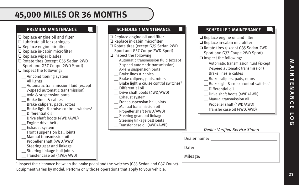 Infiniti Automobile User Manual | Page 25 / 47