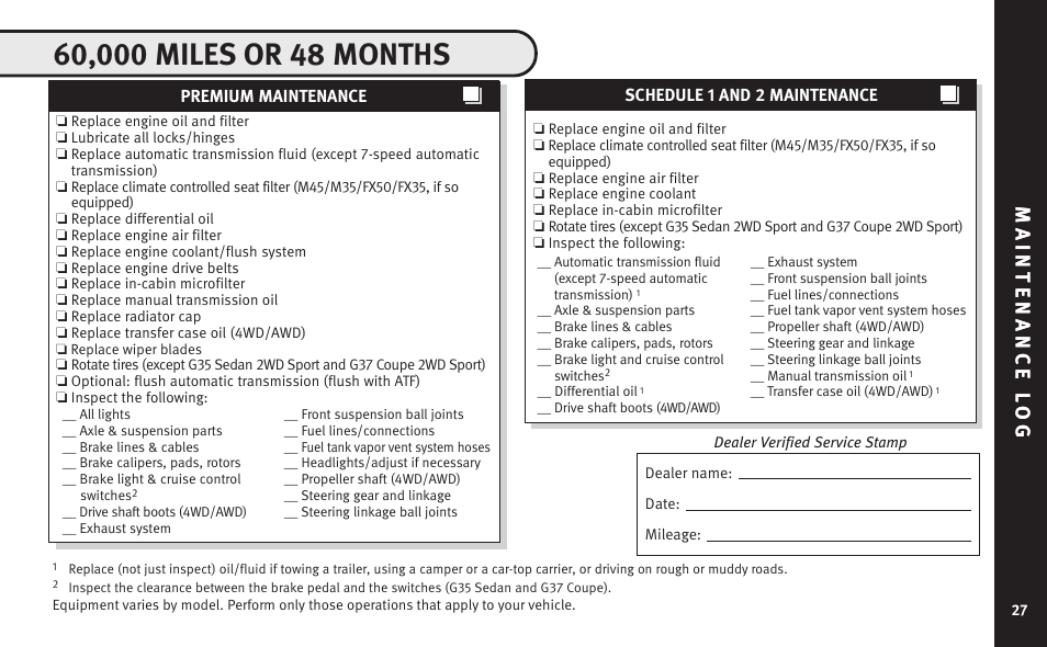 Infiniti Automobile User Manual | Page 29 / 47