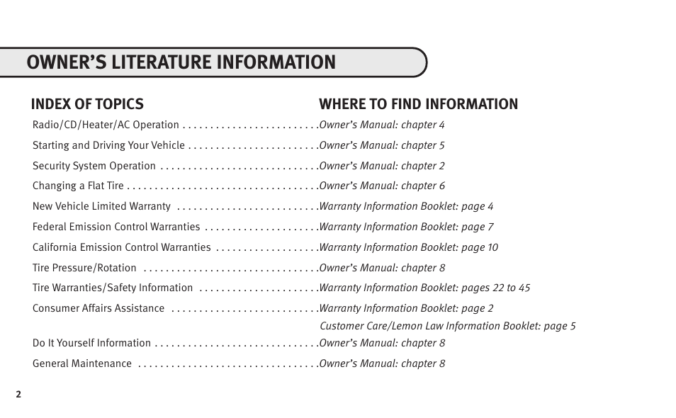 Owner's literature information, Owner’s literature information, Index of topics where to find information | Infiniti Automobile User Manual | Page 4 / 47