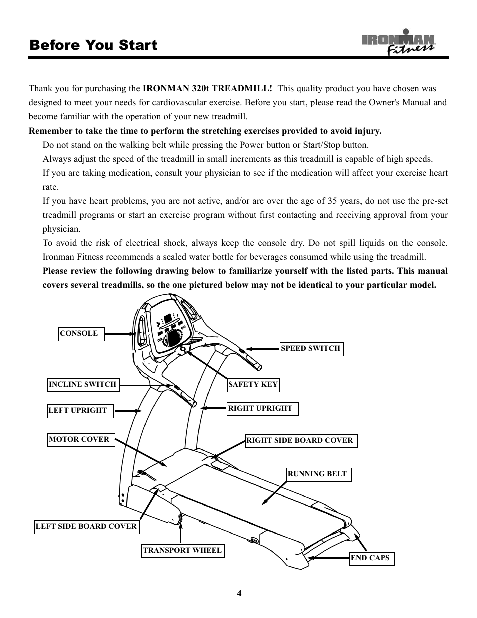 Before you start | Ironman Fitness 320t User Manual | Page 4 / 31