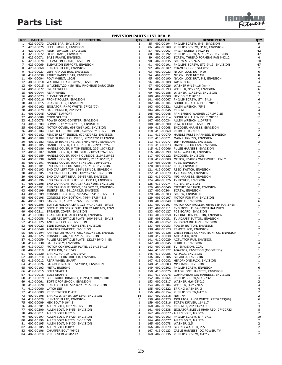 Parts list | Ironman Fitness Envision User Manual | Page 25 / 32