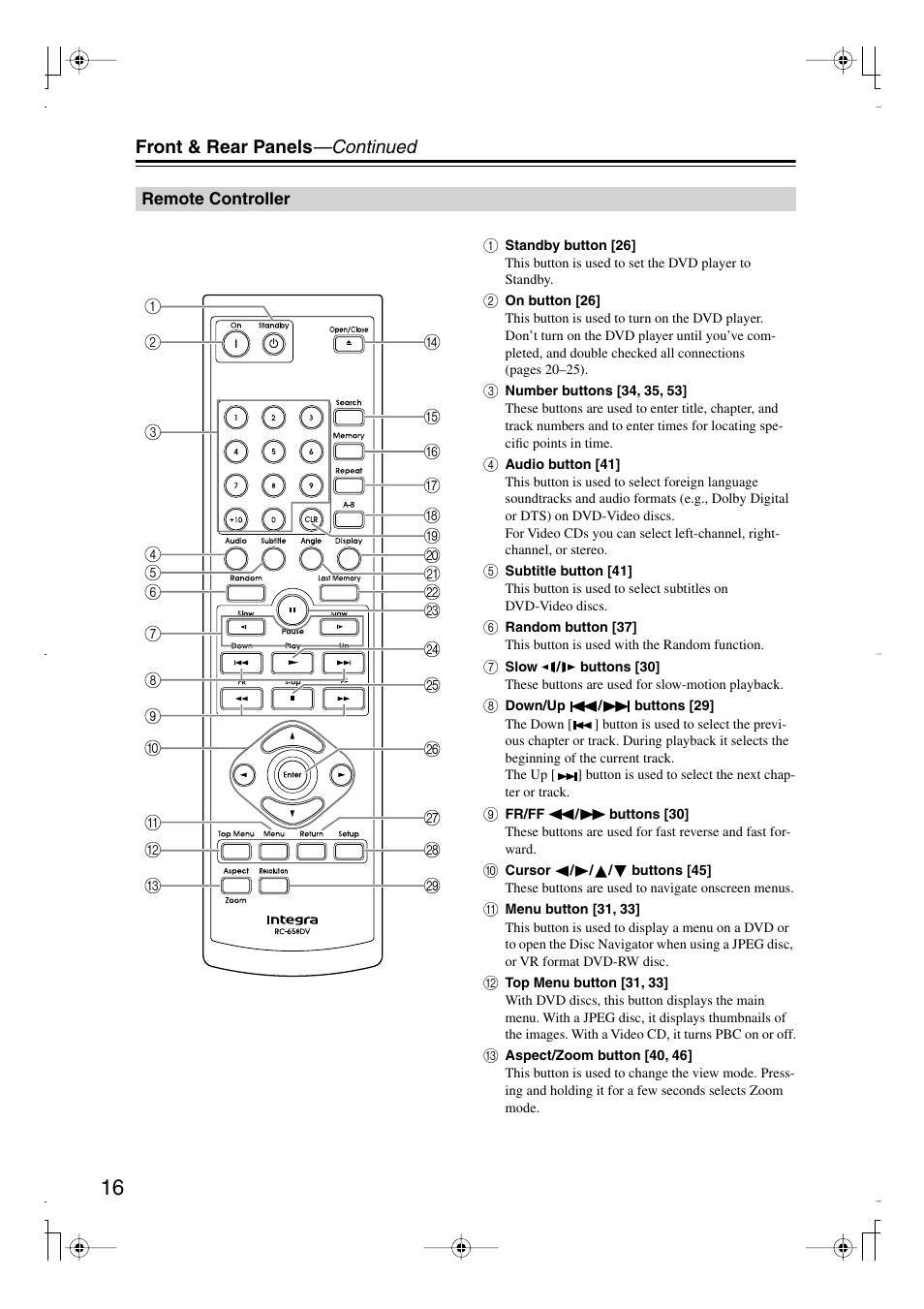 Front & rear panels —continued | Integra DPS-6.7 User Manual | Page 16 / 64