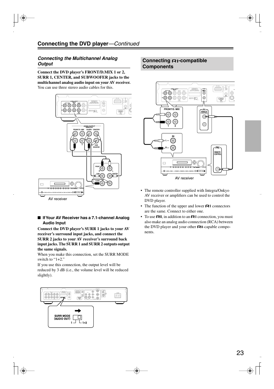 Connecting the dvd player —continued, Connecting -compatible components, Connecting the multichannel analog output | Integra DPS-6.7 User Manual | Page 23 / 64